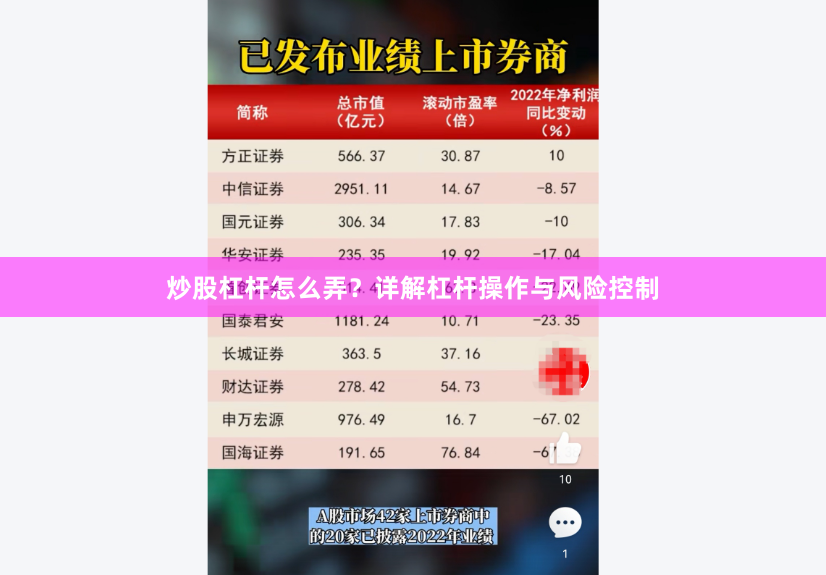 炒股杠杆怎么弄？详解杠杆操作与风险控制